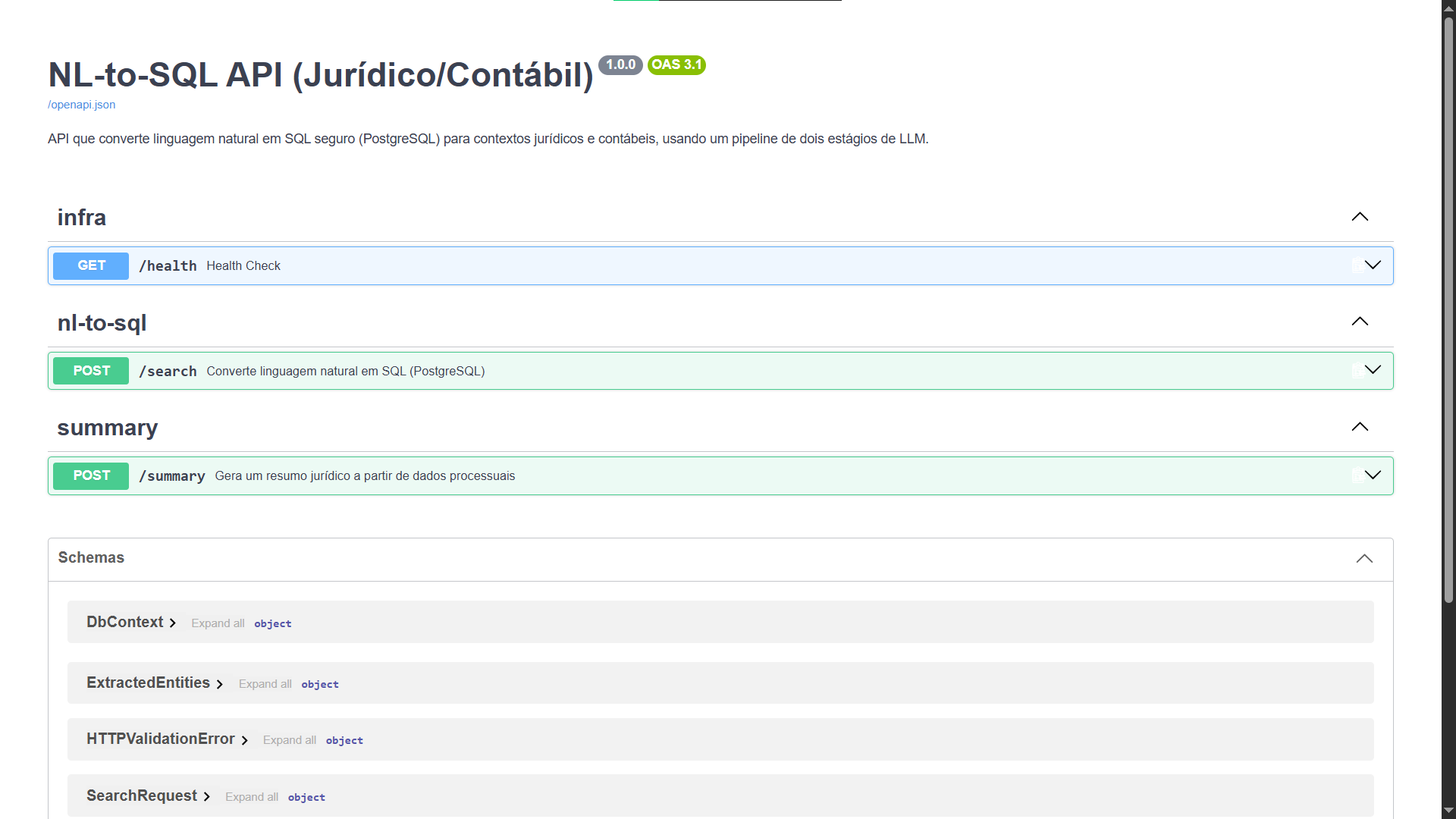 Swagger UI da API com IA