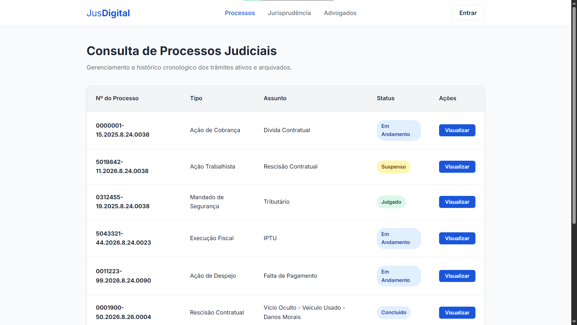 Lista de processos com badges de status